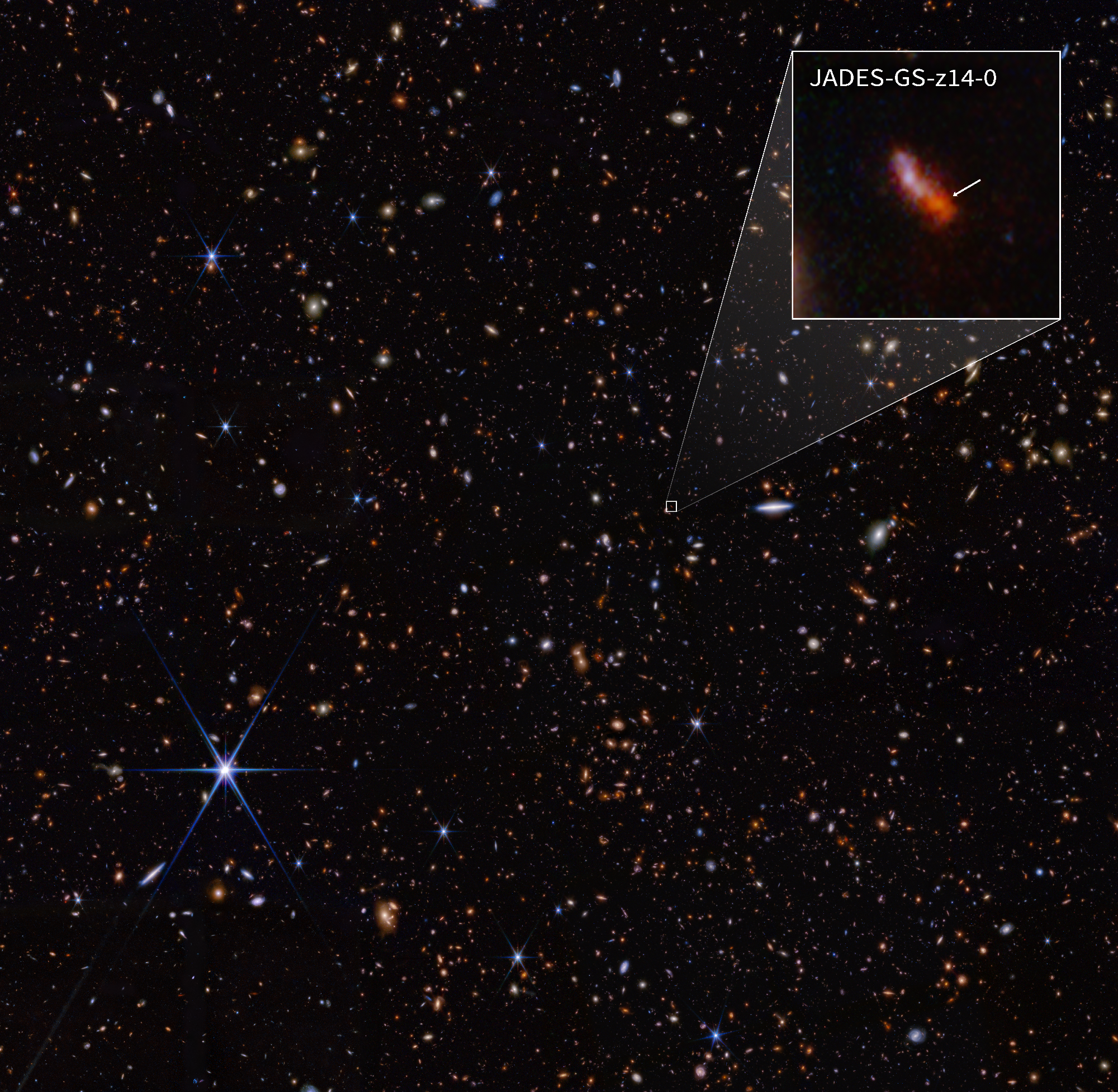 Distant galaxy seen in JADES