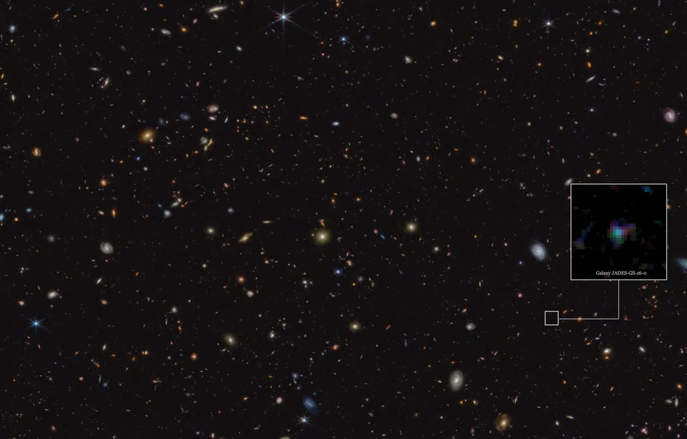 GOODS-South extragalactic field