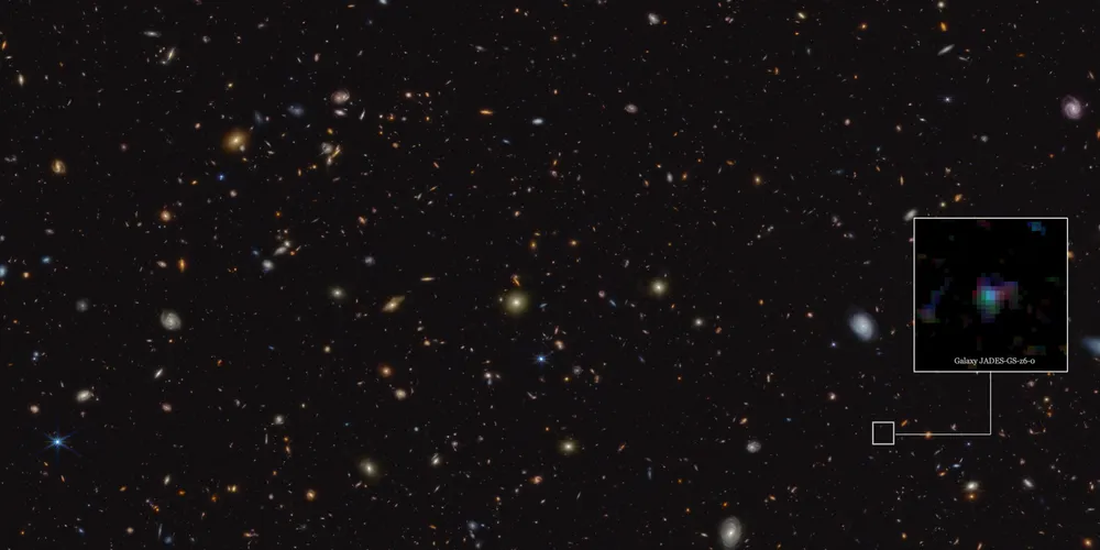 GOODS-South extragalactic field